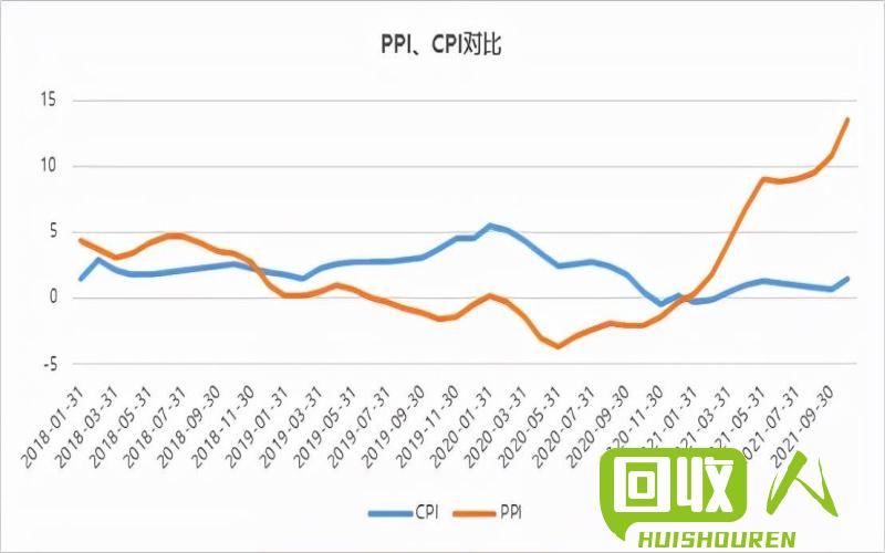 原纸价格变动及市场趋势分析 今日原纸行情