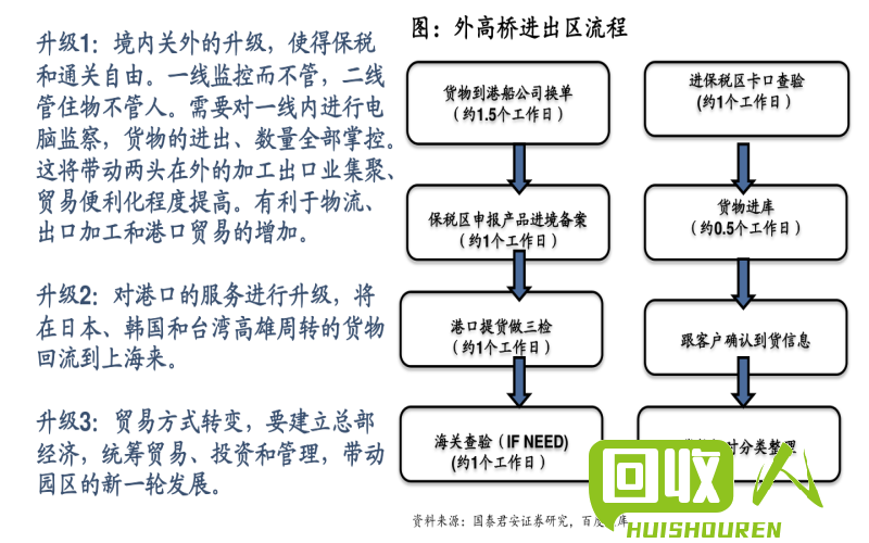 2019年废铁价格的析析与预测 废铁价2019