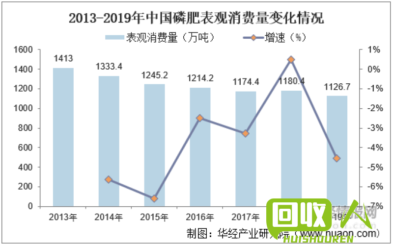 经济发展对纸箱行业的影响及未来发展趋势 纸箱最新行情