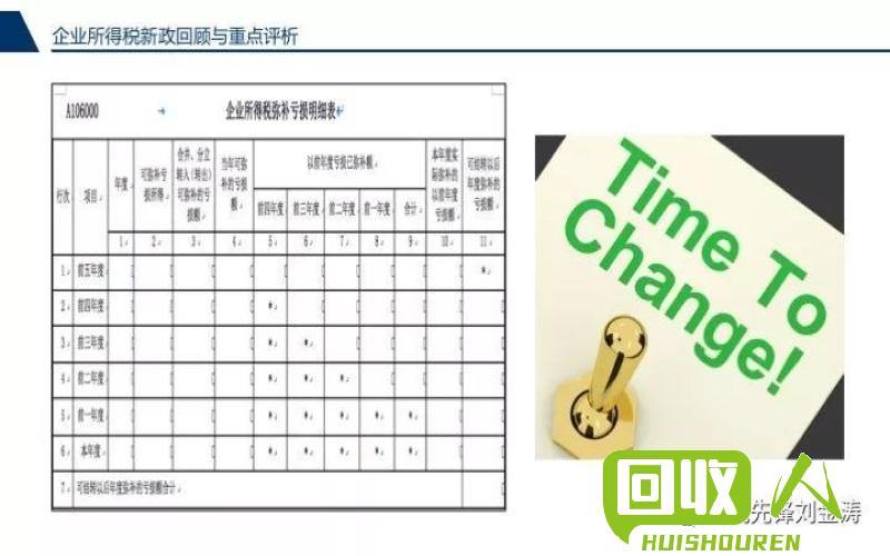 废钢铁税率揭秘：2018税收政策解析 废钢铁的税率是多少2018