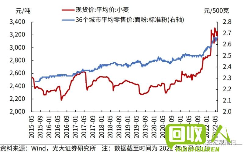 山东济南废铜价格走势及影响因素 今日山东济南废铜价格