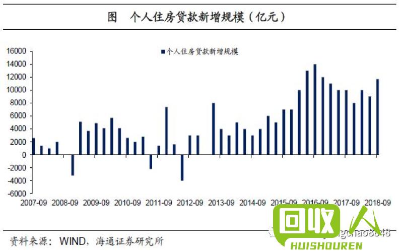 湖州市废铁回收点分布情况及相关政策解读 废铁回收 湖州