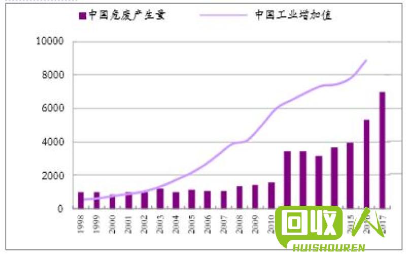 废生铝价格走势及市场分析 今日废生铝最新价格行情