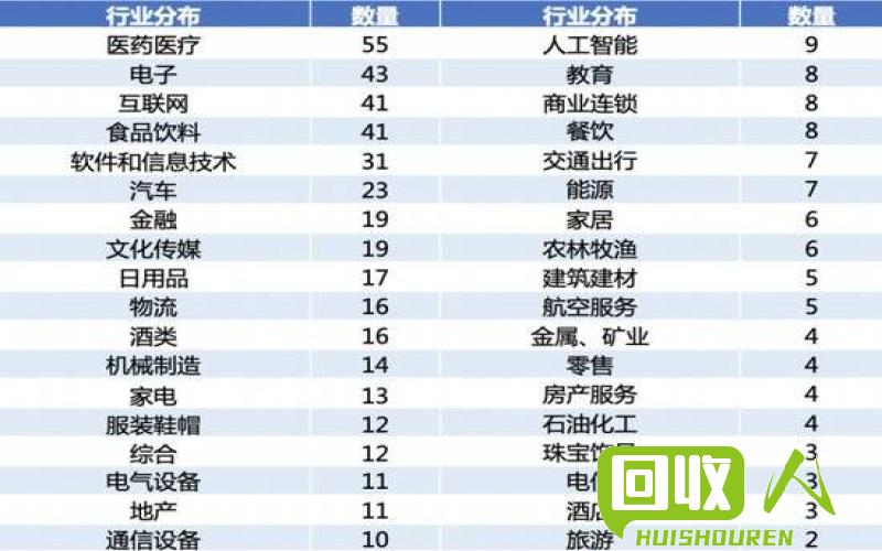 富宝网址：知名网址平台的价格揭秘 富宝网址是多少钱