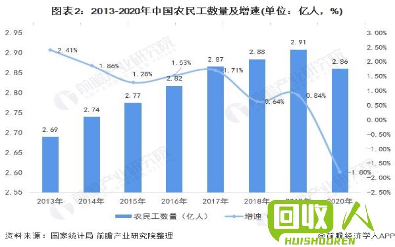 锌价上涨 能源需求推动市场变化 今日锌价