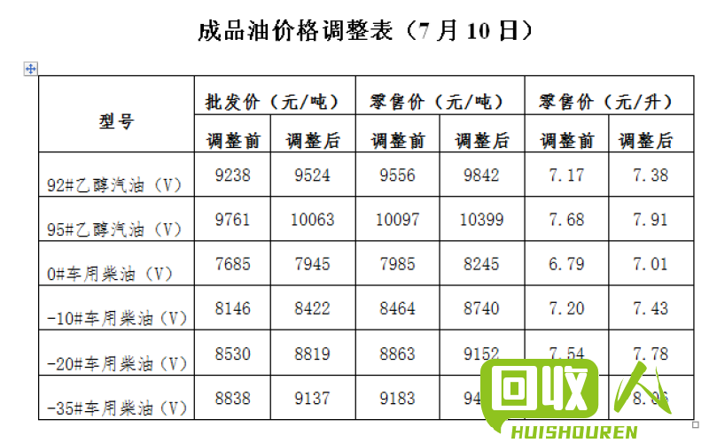 大连铜市行情解析 今日大连费铜行情