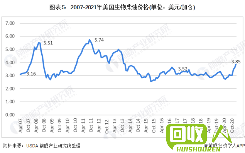 广东PP废料回收市场行情分析与价格指南 广东PP废料回收价格多少