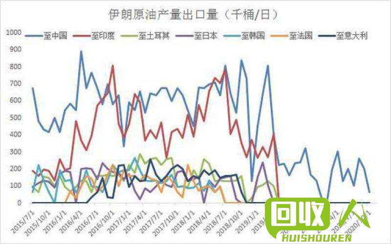 黑龙江铜价大涨，投资者需关注最新行情 黑龙江今日铜价最新行情