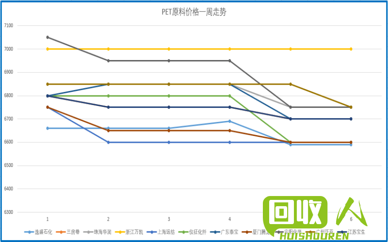广东废铁市场：今日供需关系与价格分析 广东废铁今日最新价格行情