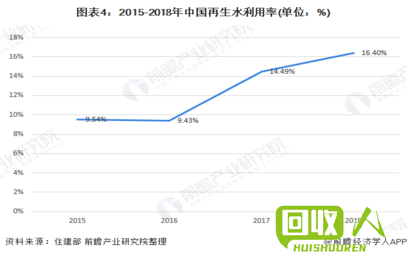 河北废铁市场价格分析及未来走势预测 河北废铁价格最新价格走势