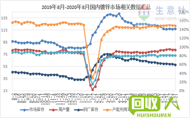贵州破碎铁市场价格及供需情况 贵州破碎铁多少钱一吨