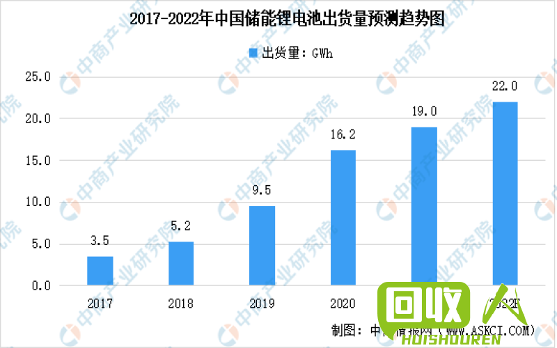 上海镍价大幅上涨，产业链或受影响 上海有色金属今日镍价