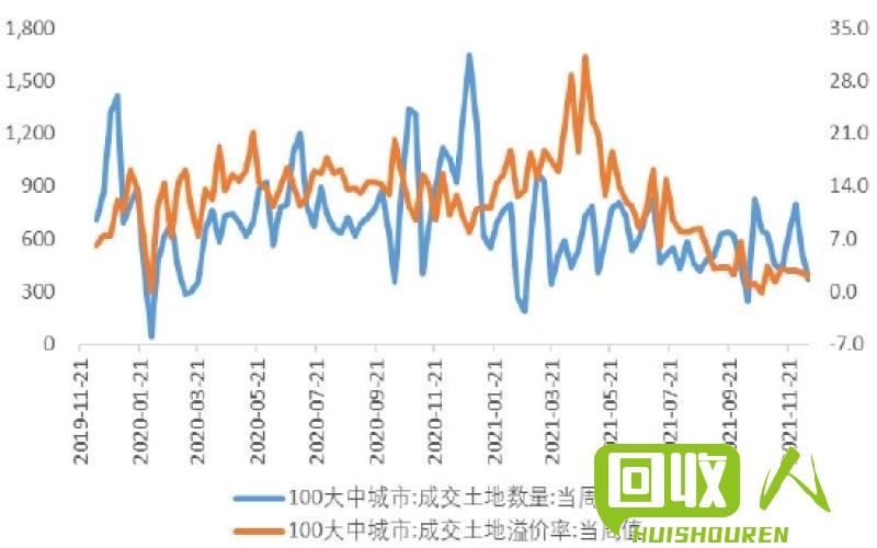 台州铜价随行情波动，投资者需密切关注 台州铜价最新行倩