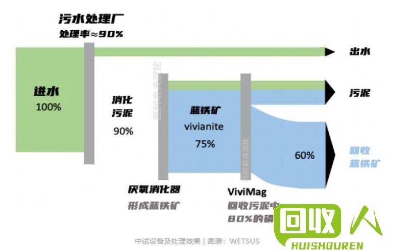 湖南废纸价值探究：市场行情、回收利用与环保 湖南废纸多少钱一斤