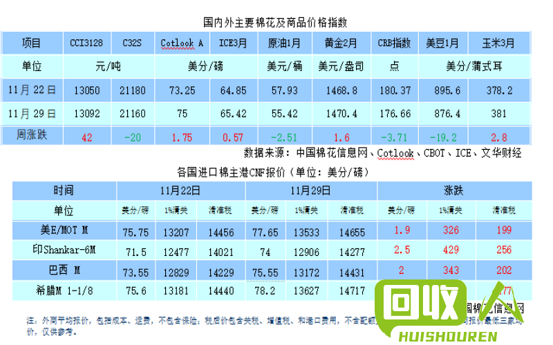 废铅回收价今日涨跌详解 今日废铅回收价格