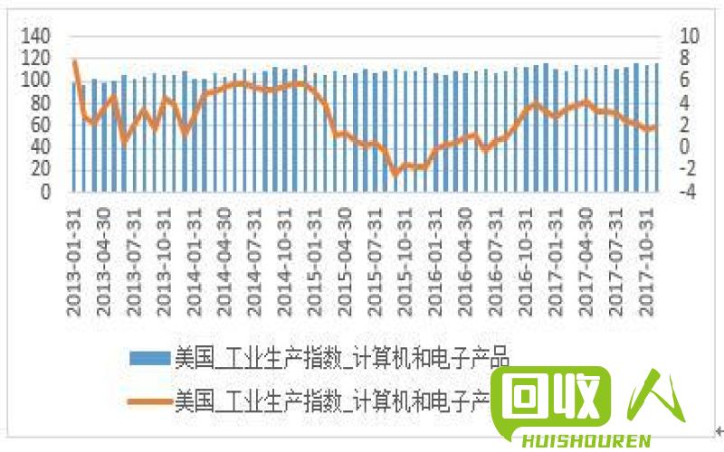 2017年全年铜价走势报道 今日铜价2017年