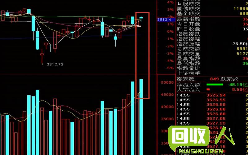 紫铜价格走势及影响因素 紫铜今日价格