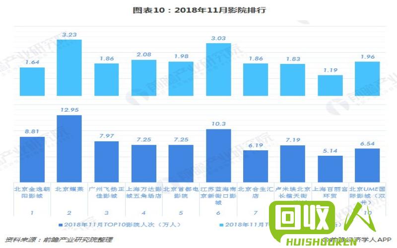 湖北铜价触及新高，行业变动分析与投资建议 今日湖北铜价