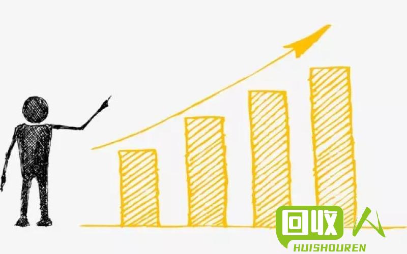 铜粉交易市场最新动态分析 今日铜粉价格