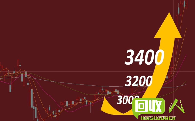 改变废旧的命运：头条回收利用计划 废旧头条废铁