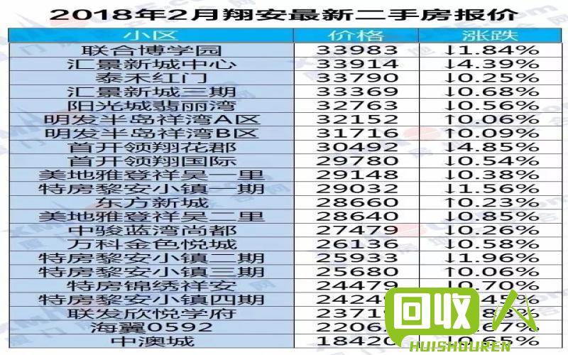便宜的二手蓄电池价格及市场走势调查 二手蓄电池价格是多少钱一个
