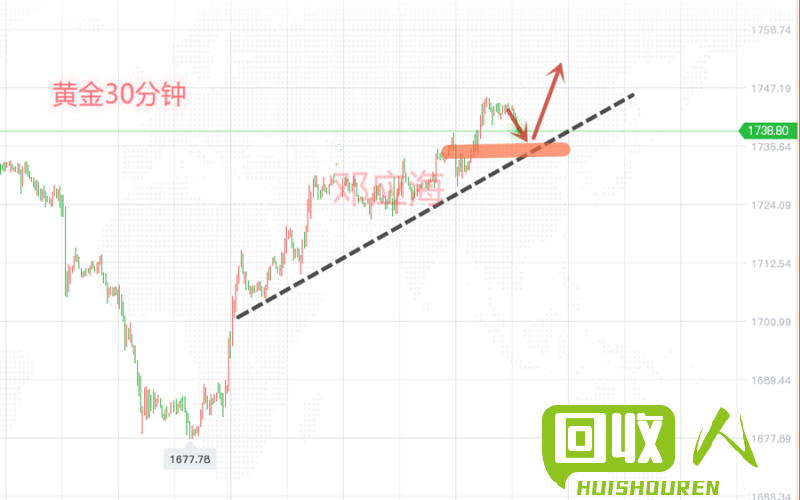 沪铜今日价格及走势分析 湖南汨罗今日光亮铜价格