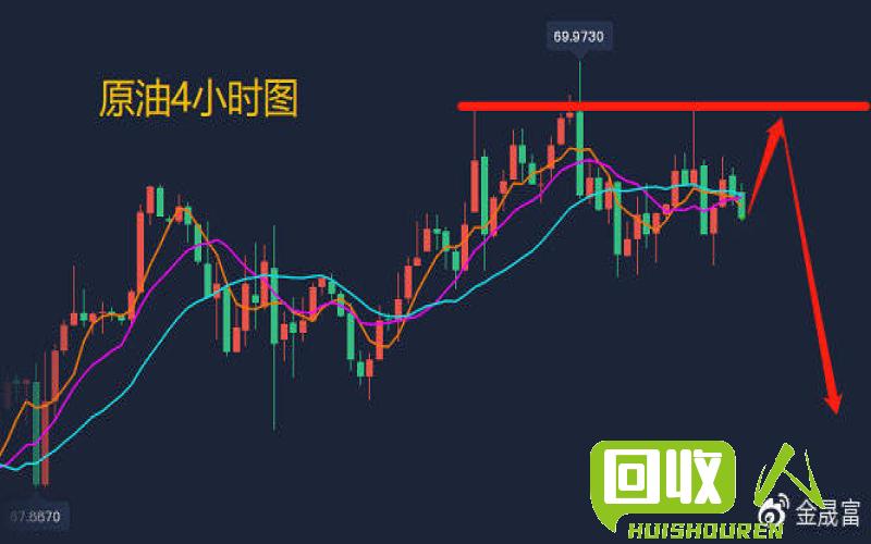黄板纸市场波动：价格走势分析及影响因素解析 今日黄板纸的价格