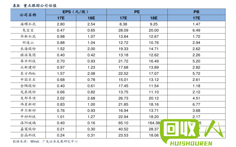 最新钢铁市场价格一览表 最新最废不锈钢最新价格表