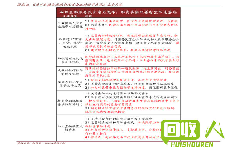 废纸回收价格汇总及注意事项 新闻纸回收多少钱一顿