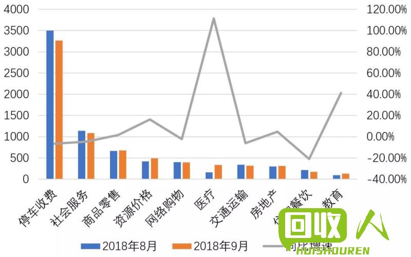 铁刨花价格走势变化一览 - 百度 铁刨花价格的最新行情 - 百度