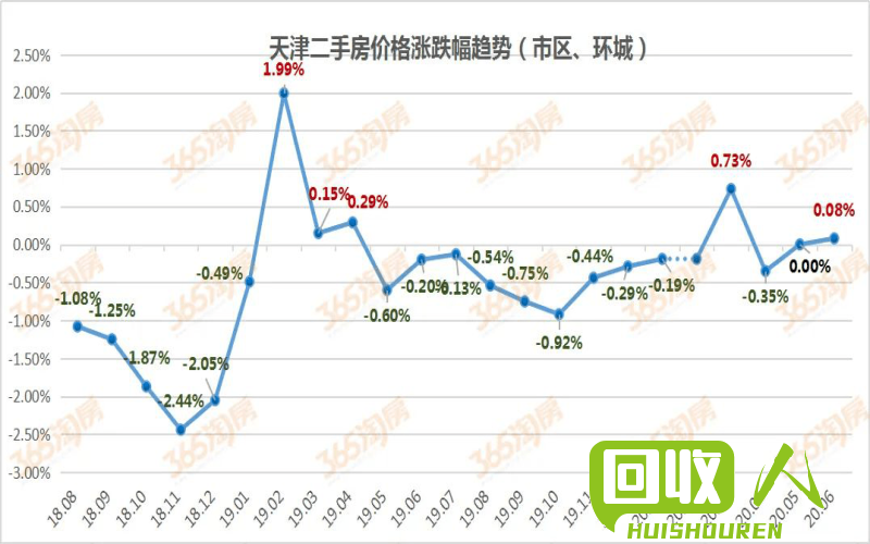 武汉市废铜价格走势及分析 武汉市今天废铜价格多少