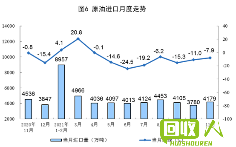 我国每年钴回收量达几百万吨，资源利用正呈高速增长态势 全国每年钴回收多少吨