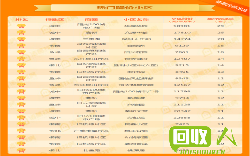 稳步上涨！无锡市刨花价格最新动态 今日无锡刨花价格