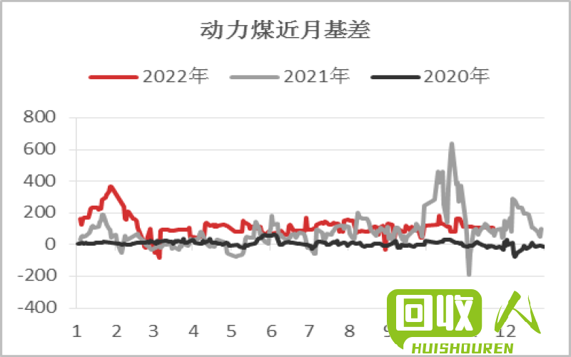 长江铜业今日价格走势分析 长江铜业今日价格
