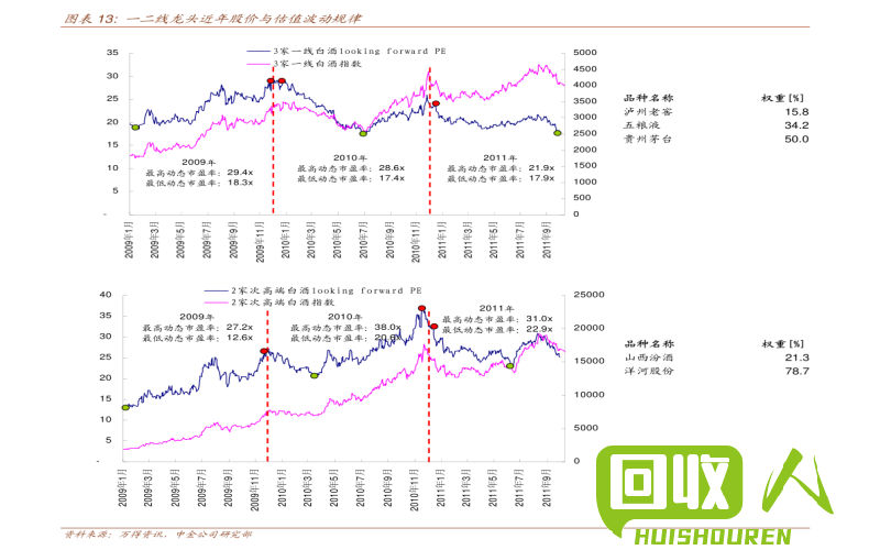 废铁行情查询及价格走势解读 绵阳今日废铁价格查询