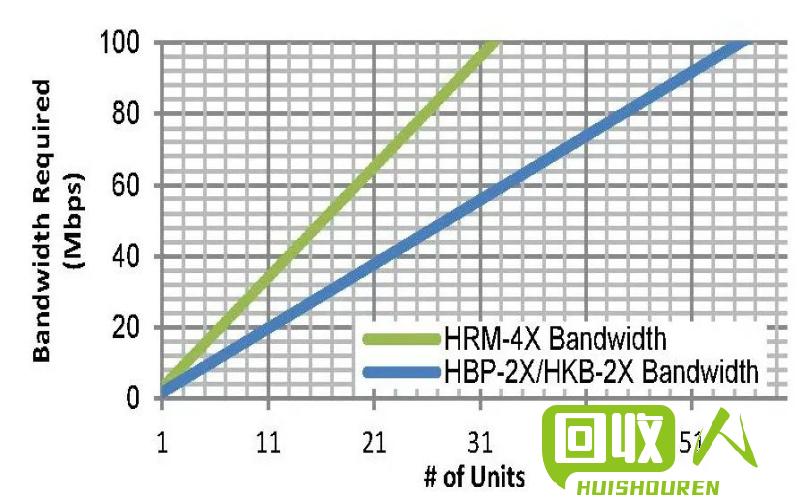 临沂烧铜行情及价格分析 临沂烧铜价格是多少