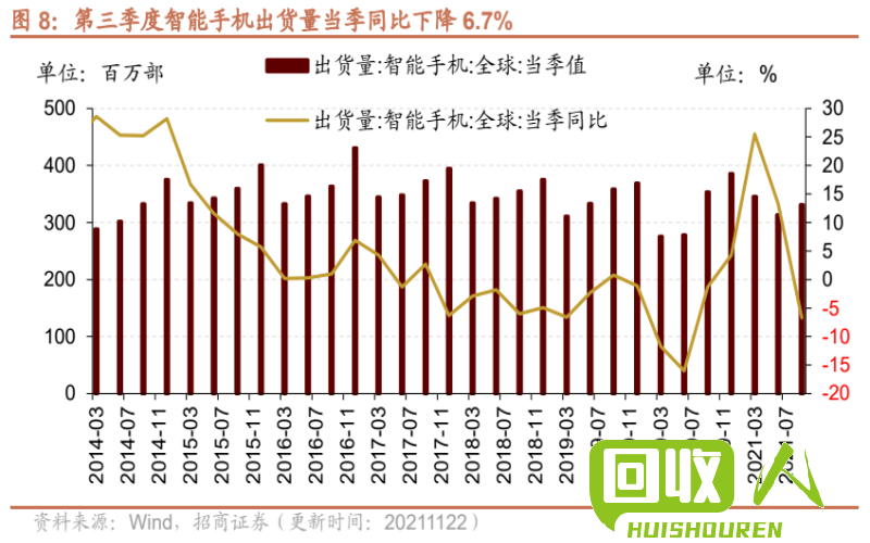 铁的现价及市场走势 现在铁什么价格多少钱