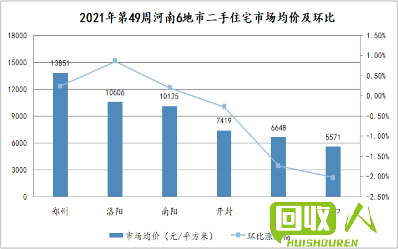回收旧铁价格揭秘！北京市场行情大揭秘 北京旧铁回收价格多少