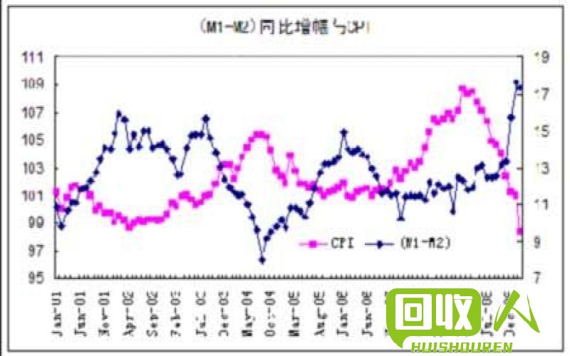 铜价困境与供需交错 缘何犹未回升 铜目前的价格是多少
