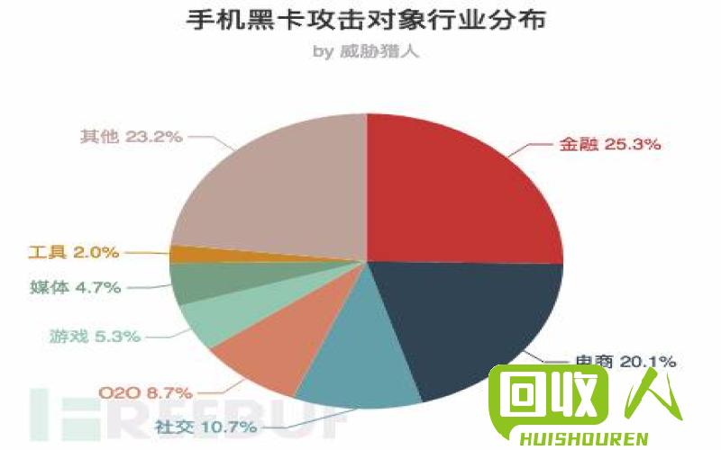 市场调研：黑水果筐价格受破碎程度影响，最新行情调查结果  黑水果筐 破碎价格最近 是多少