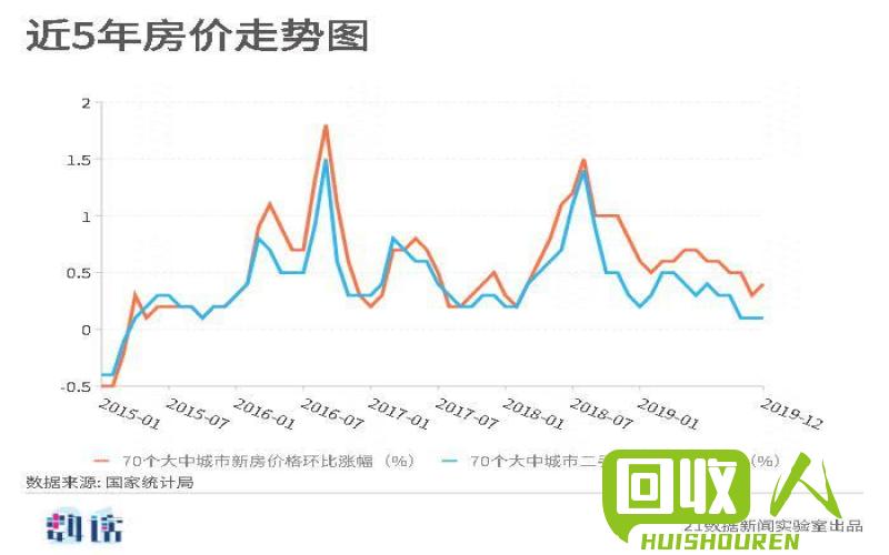 304不锈钢废料价格走势及市场解析 最新304废料价格