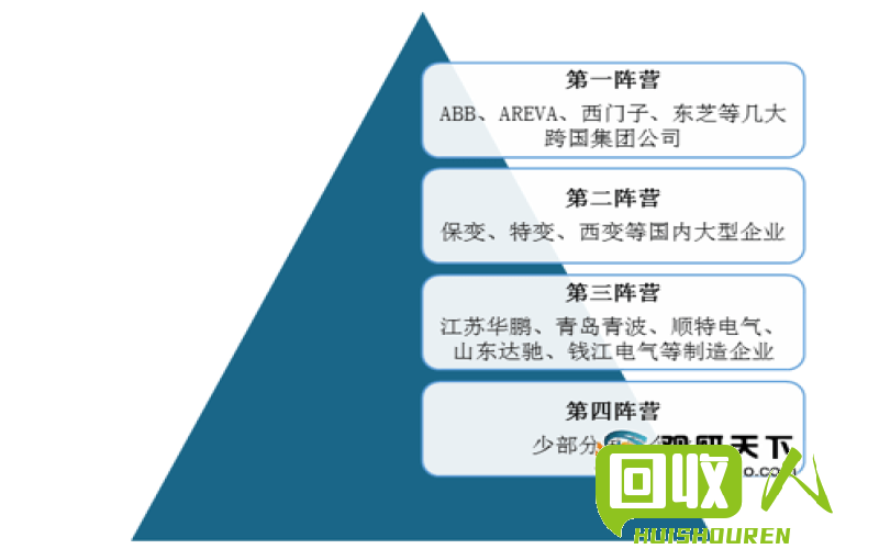 重塑废铁出口政策：关税调整与环保需求  废铁出口关税
