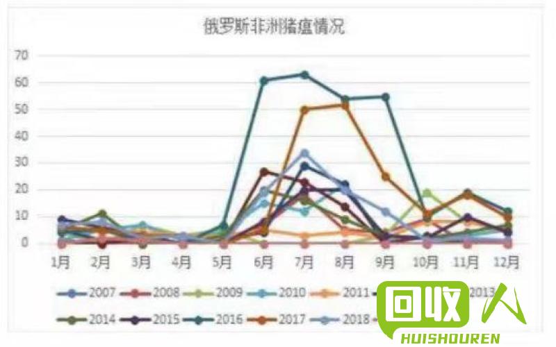 废铁市场的最新行情及趋势分析 株洲最新废铁价格行情