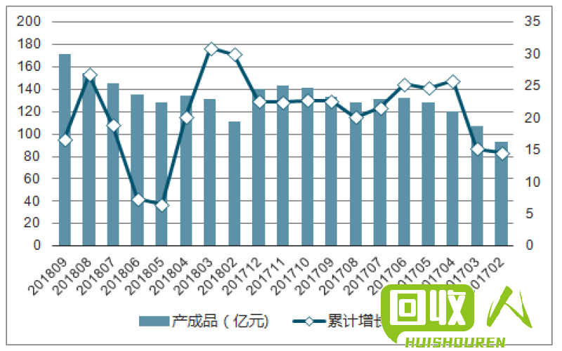 钨钢棒的价格及市场走势分析 废钨钢棒价格多少