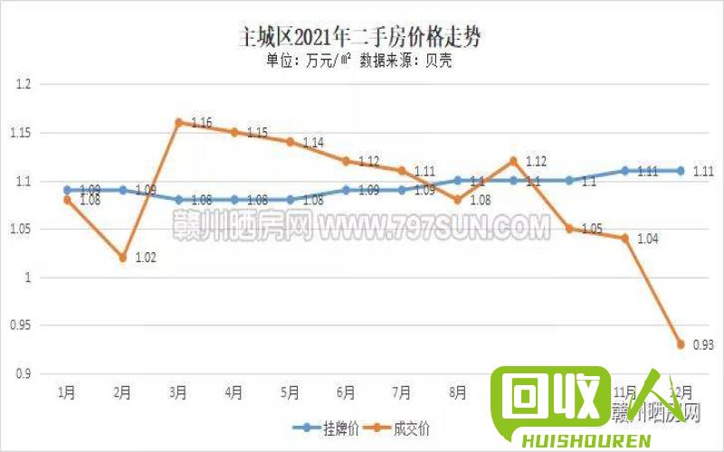 折旧回收：2017年废铁价格走势揭秘 废铁价格2017最新行情