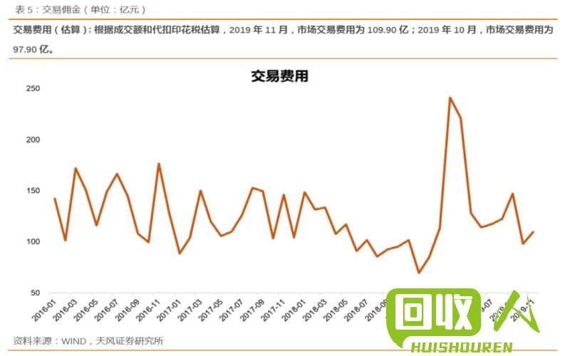 2020年长江铁价格变动及市场分析 长江铁价格最新行情