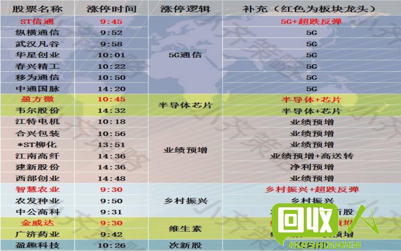 时事热点：2017年江浙沪地区铜价现状浅析 2017年江浙沪今日铜价