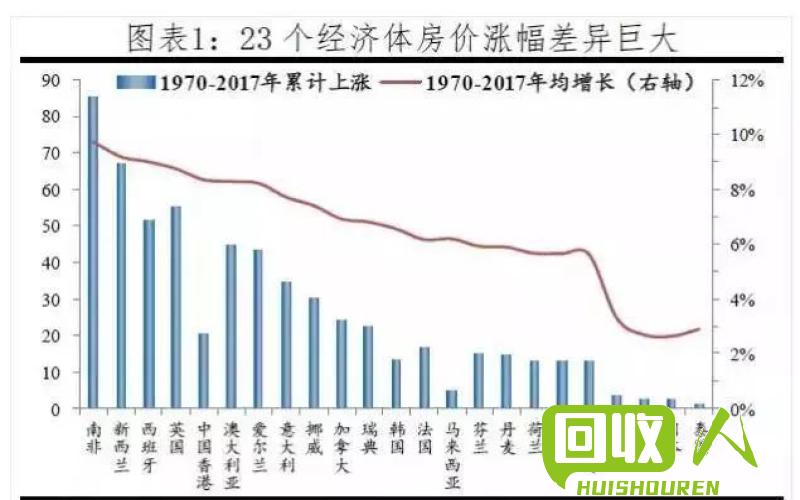全球废铁市场状况及未来趋势 全球金属网废铁