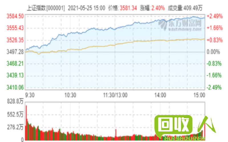 佛山南海废铜价格波动情况及最新行情解析 佛山南海今日废铜价格最新行情