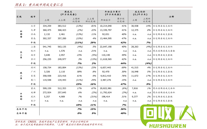 广西废钢铁行情更新：价格一览表及分析 广西最新废钢铁价格表